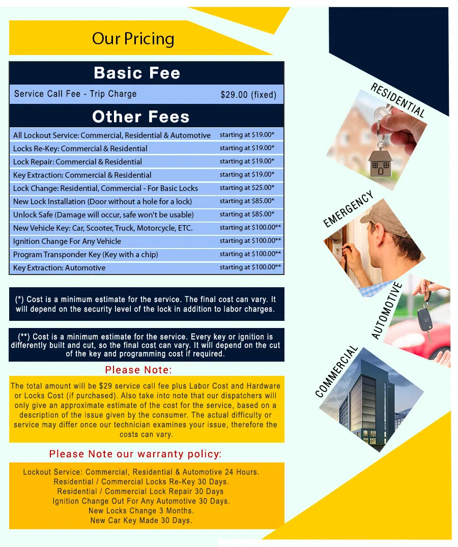 All day Locksmith Services, Inc , Hamilton, OH 513-845-0061